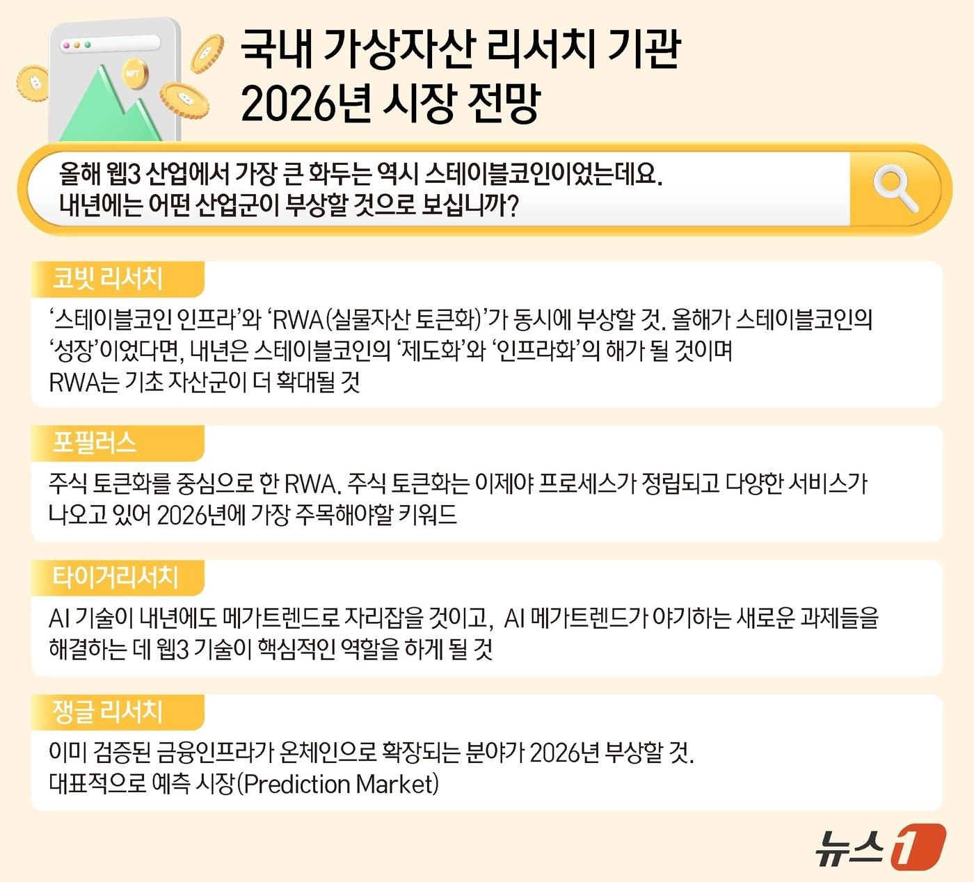 ⓒ News1 김지영 디자이너