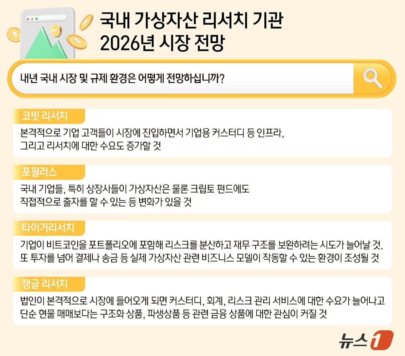 국내도 스테이블코인 발행·법인 투자 시대 열린다[2026 코인 시장 전망]⑤ - 크립토허브