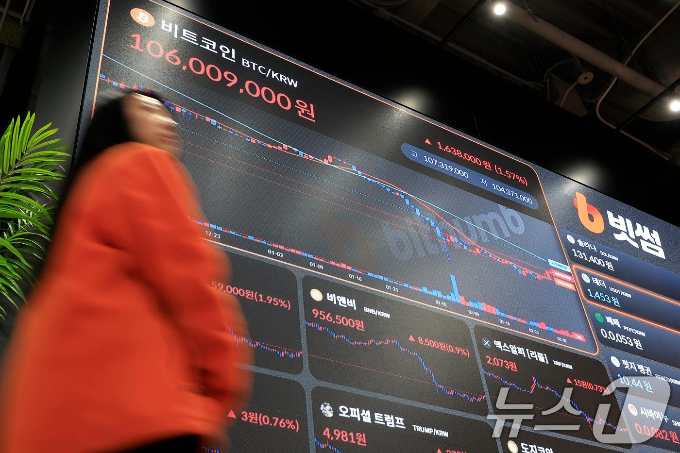 비트코인 등 가상자산(암호화폐)가 중동상황에 인플레이션 피난처로 급부상하며 일제히 랠리를 펼친 5일 서울시 강남구 빗썸라운지 강남점 전광판에 가상자산 비트코인 시세가 나오고 있다. 2026.3.5 ⓒ 뉴스1 박정호 기자