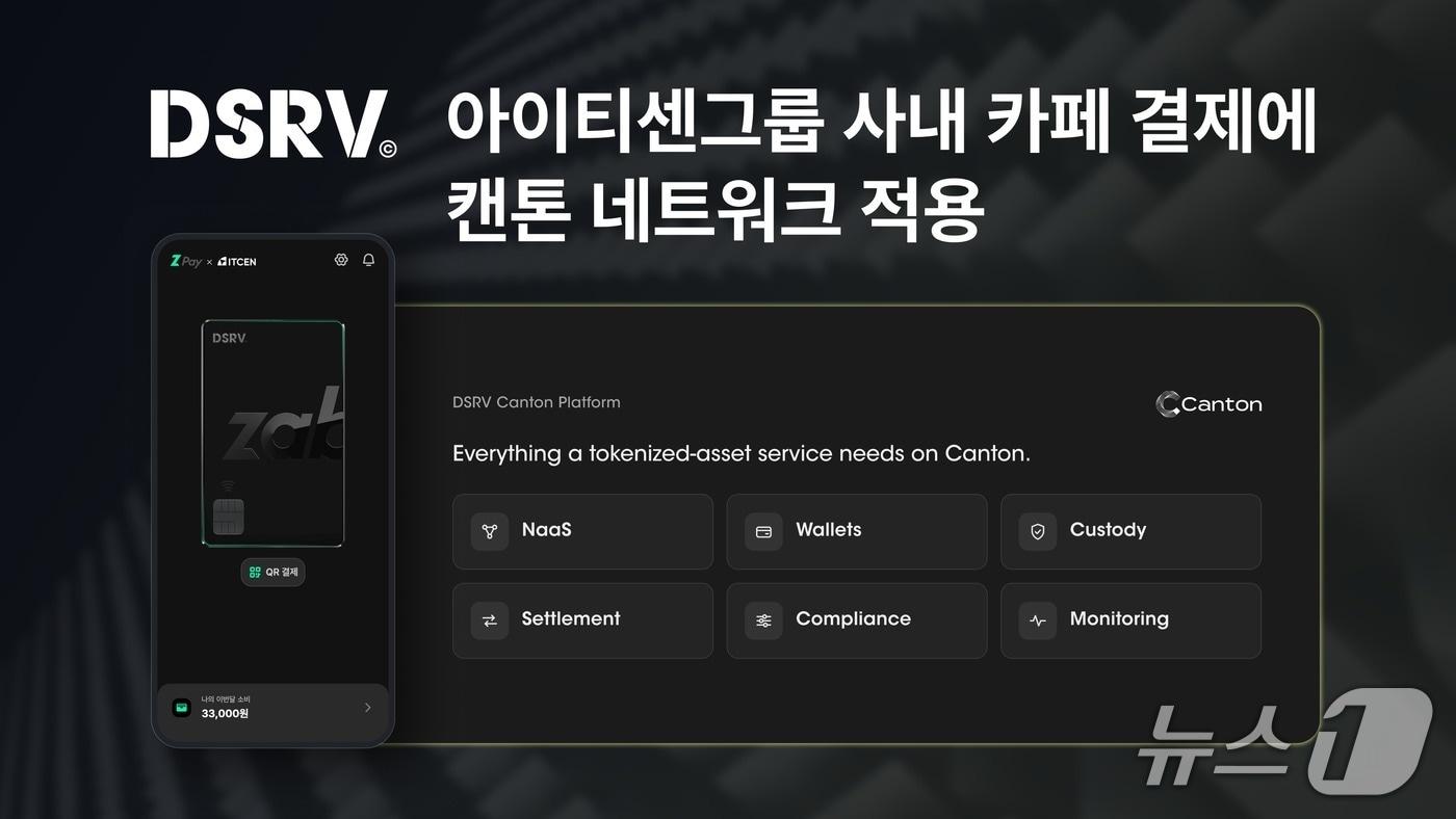  (DSRV 제공.)