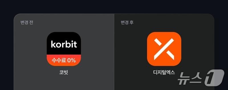 코빗이 오는 16일부터 서비스명을 '디지털엑스(Digital X)'로 변경한다. 디지털엑스 홈페이지 캡처.